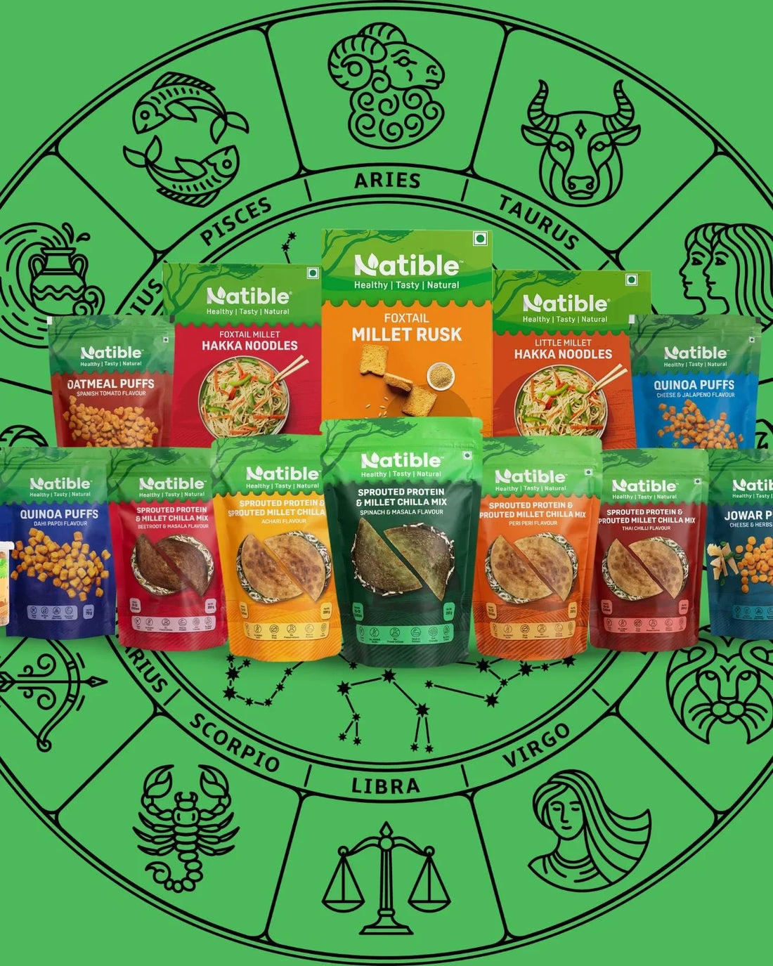 Snack Horoscope: What Your Favorite Natible Snack Reveals About You
