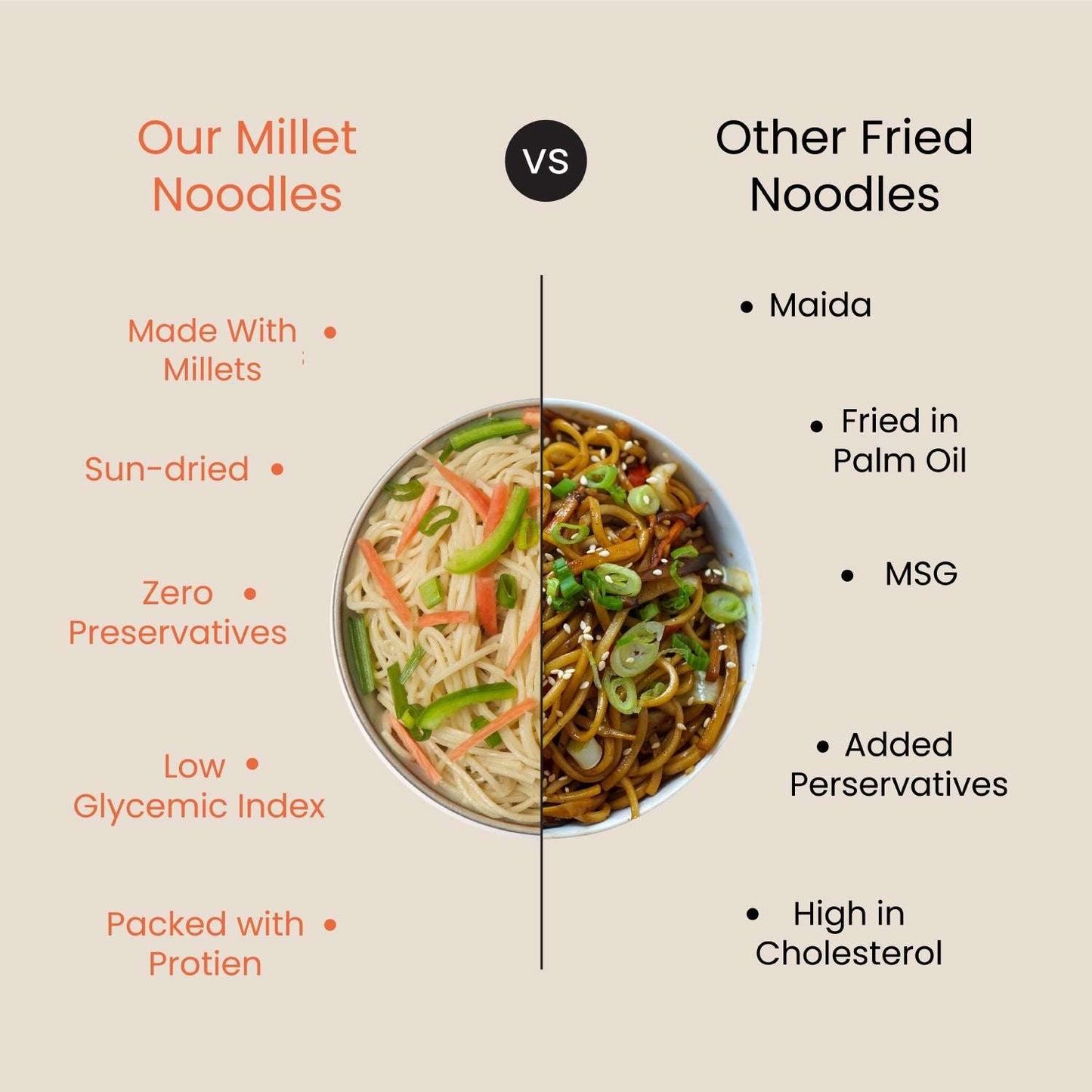 Little Millet Hakka Noodles
