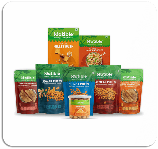 Combo Box Set Under 999