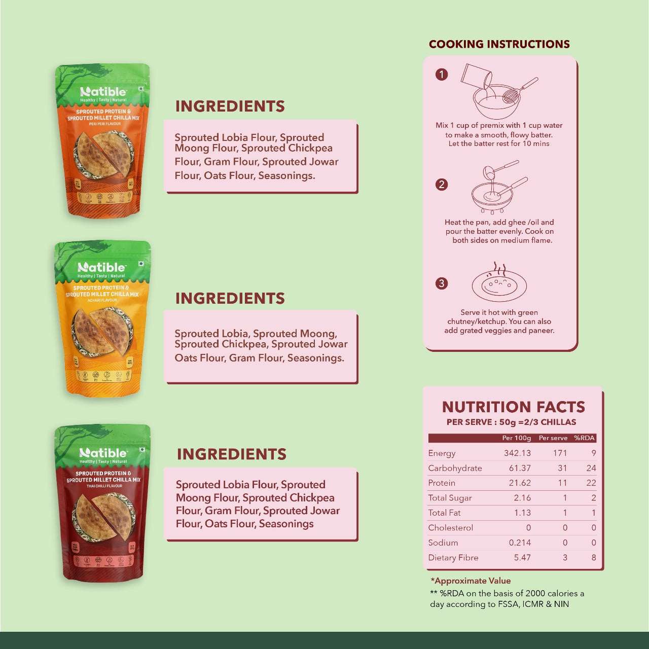 Combo Pack of 3 - Sprouted Protein and Sprouted Millet Chilla Mix