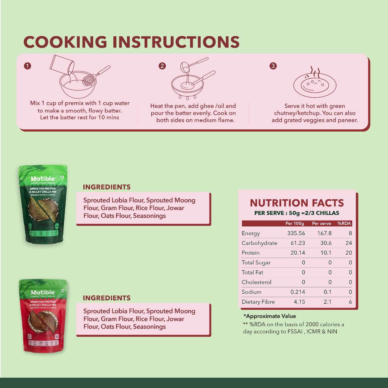 Combo Pack of 5 - Sprouted Protein and Sprouted Millet Chilla Mix