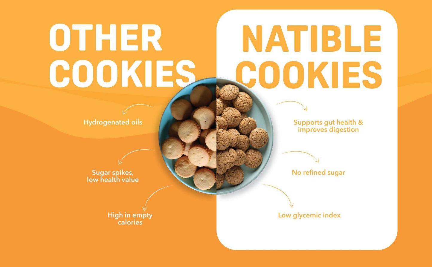 Natible Probiotic Orange Mini Cookies