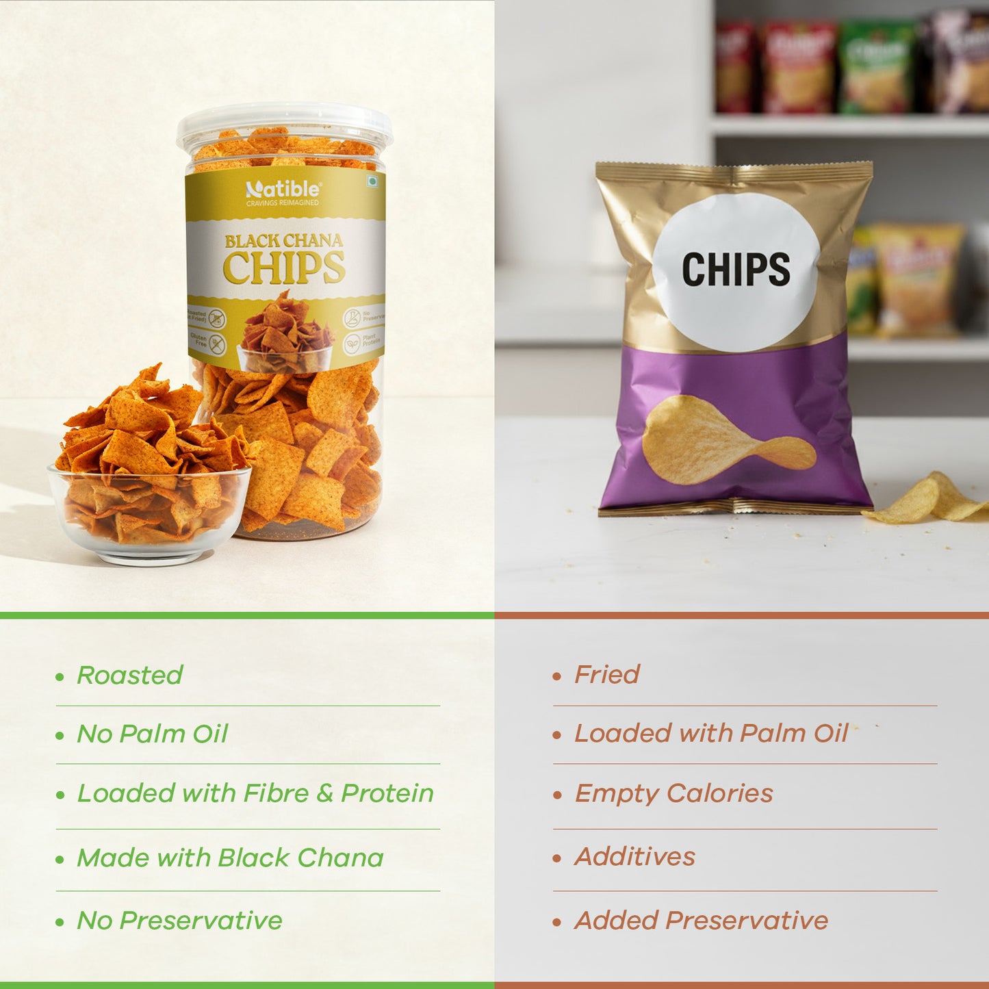 Natible Roasted Black Chana Chips (Pack of 2, 280 gms)