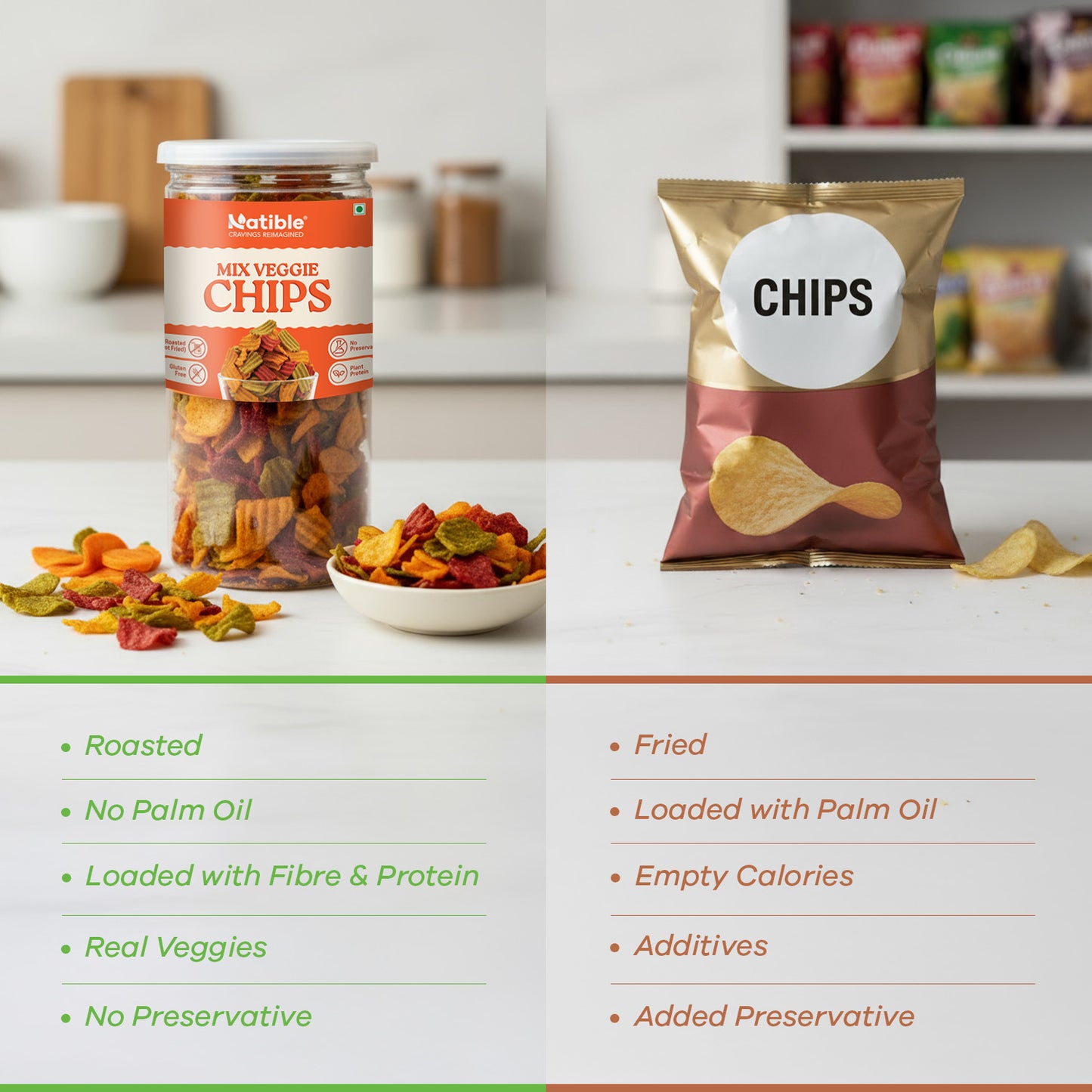 Natible Roasted Mix Veggie Chips (Pack of 2, 280 gms)