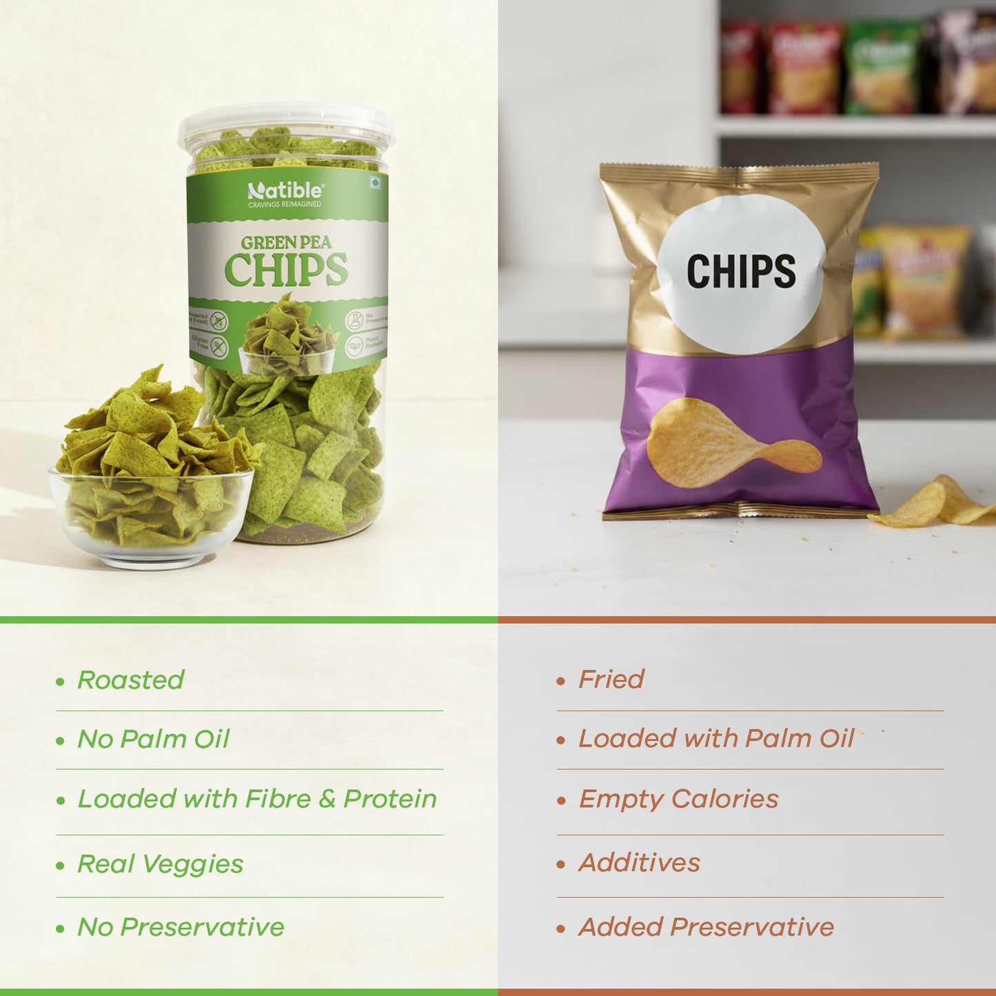 Natible Roasted Green Pea Chips (Pack of 2, 280 gms)