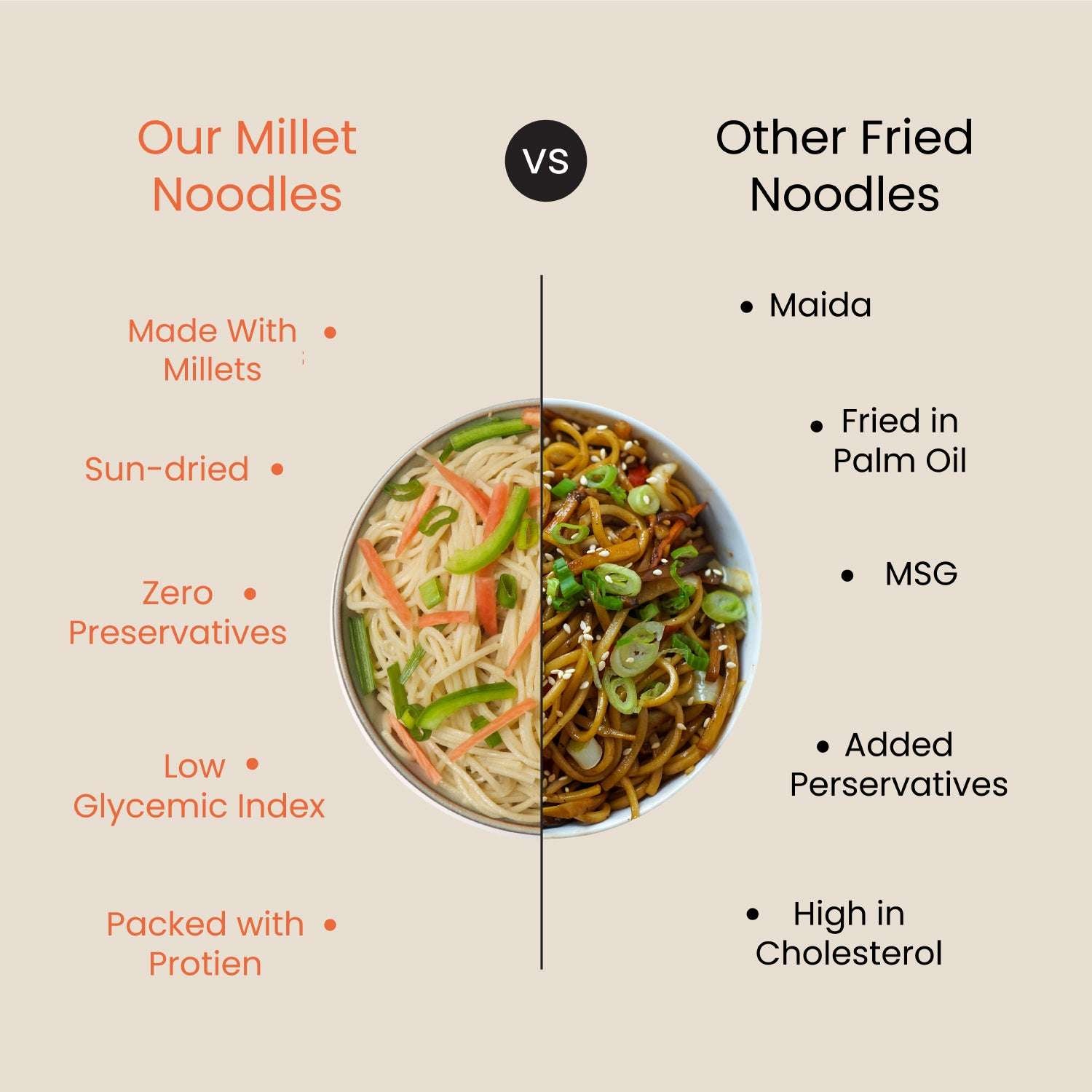 Little Millet Hakka Noodles