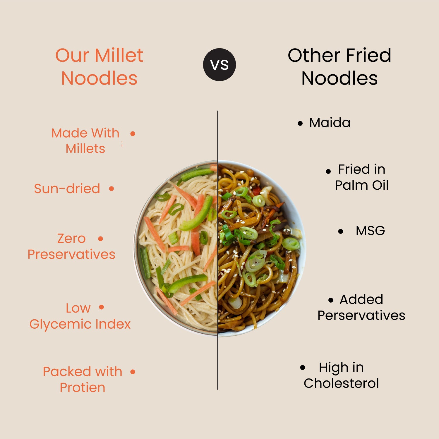 Little Millet Hakka Noodles