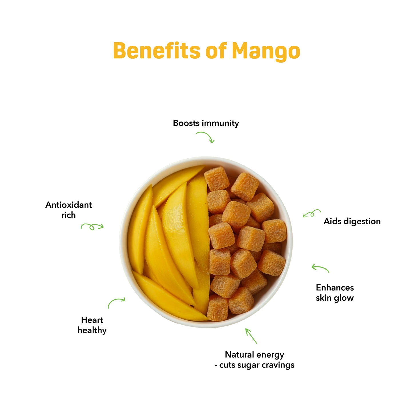 Natible Mango Freeze Dried Cubes ( Pack of 2 , 40gm)