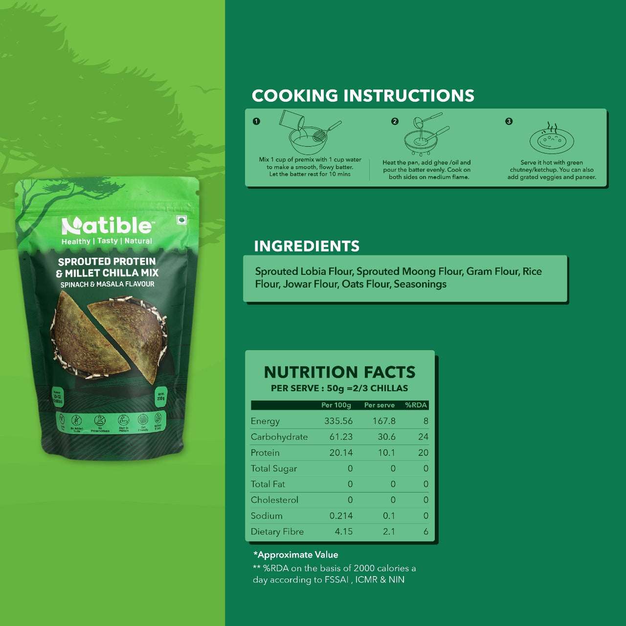 Sprouted Protein and Millet Chilla Mix Combo- Spinach & Masala Flavor